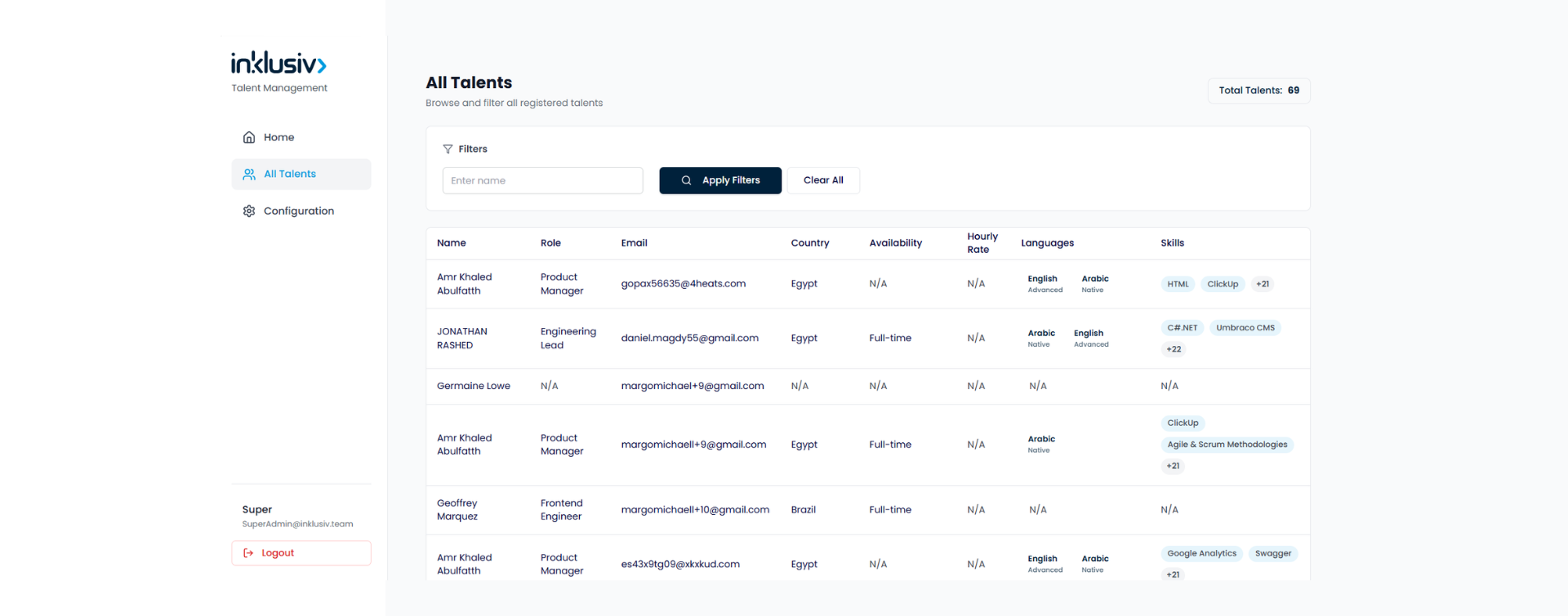 Inklusiv Backoffice